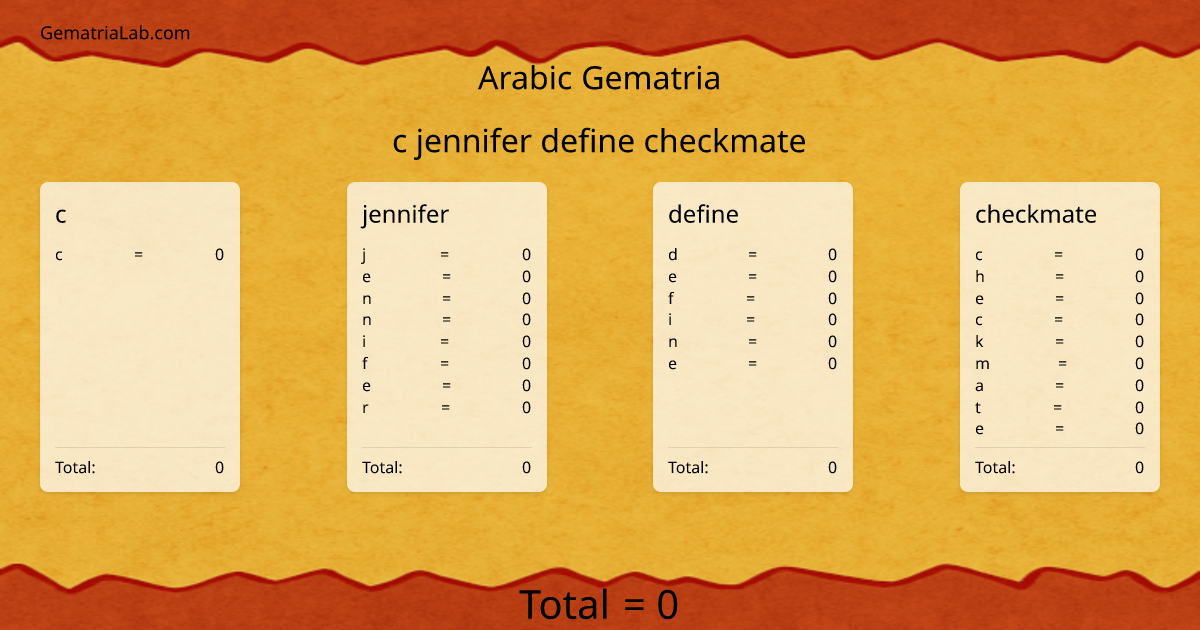 c jennifer define checkmate in arabic Gematria